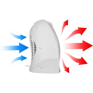 Încălzitor cu ventilator Sencor SFH 7011WH White