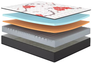 Кровать Sydney в комплекте с матрасом Kiss 160 x 200 см London 16