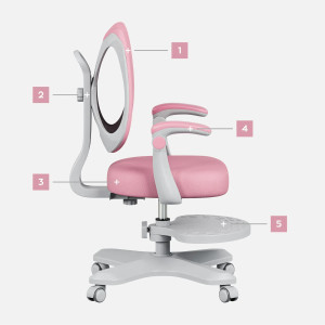 Fotoliu pentru copil Junior 4.6 Pink