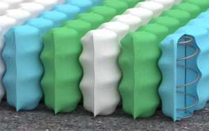 Pat Monaco în set cu salteaua Camelia 160 x 200 cm London 15