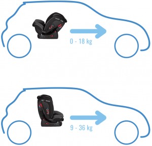 Scaun auto Lionelo Aart Black Carbon