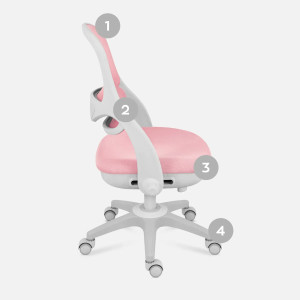Fotoliu pentru copil Junior 4.7 Pink