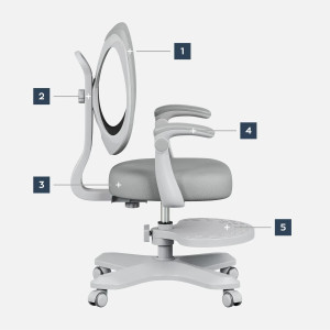 Fotoliu pentru copil Junior 4.6 Grey