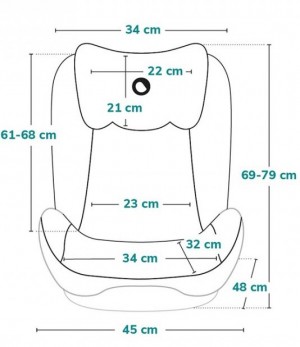 Детское автокресло Lionelo Levi One Black
