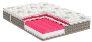 Saltea fără arcuri Somnart Somnia DuoFlex 160 x 200 cm 