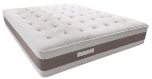 Saltea cu arcuri împachetate Relaxe Confort 