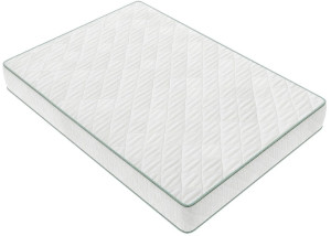 Пружинный матрас Relaxe Plus 160 x 200 см 
