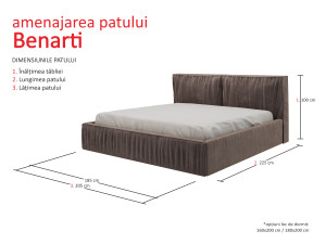 Pat Benarti în set cu salteaua Kiss 160 x 200 cm 