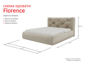 Pat Florence în set cu salteaua Memory Dream 160 x 200 cm 