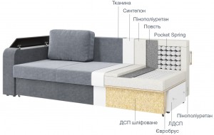 Canapea dreaptă extensibilă Madrid 