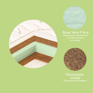 Детский матрас Plitex Aloe Vera Soft 120x60x11 см 
