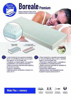 Saltea fără arcuri Dormibene Boreale Premium 160 x 200 cm 