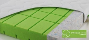 Saltea pentru copii FikiMiki Sensitive 60 x 120 cm 