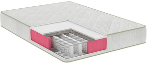 Пружинный матрас Relaxe Clasic 160 x 200 см 