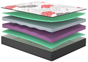 Беспружинный матрас Flirt 160 x 200 см 