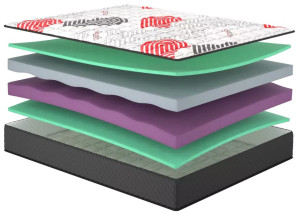 Кровать Kelly в комплекте с матрасом Flirt 160 x 200 см 