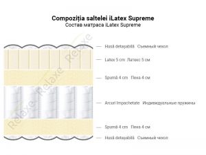 Матрас с независимыми пружинами Relaxe iLatex Supreme 70 x 190 см 