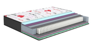 Кровать Loft в комплекте с матрасом Amore 160 x 200 см 