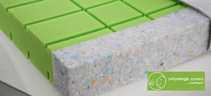 Saltea pentru copii FikiMiki Sensitive 60 x 120 cm 