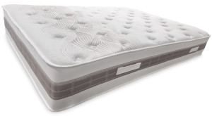 Saltea cu arcuri împachetate Somnart Relaxe Confort 160 x 200 cm 