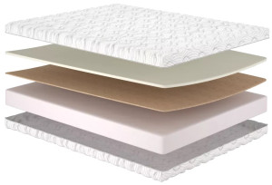 Беспружинный матрас Arlon 90 x 190 см 