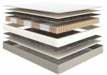 Saltea cu arcuri împachetate Askona Classic Extra 160 x 190 cm 