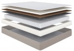 Saltea cu arcuri împachetate Askona Sleep Expert Boss Luxe 160 x 200 cm 