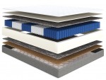 Saltea cu arcuri împachetate Askona Basic Vesta Duo 90 x 190 cm 
