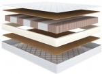 Матрас с независимыми пружинами Askona Family Care 160 x 200 см 