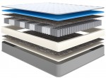 Матрас с независимыми пружинами Askona Ortho Medium 160 x 200 см 