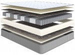 Saltea cu arcuri împachetate Askona Ortho Hard 180 x 200 cm 